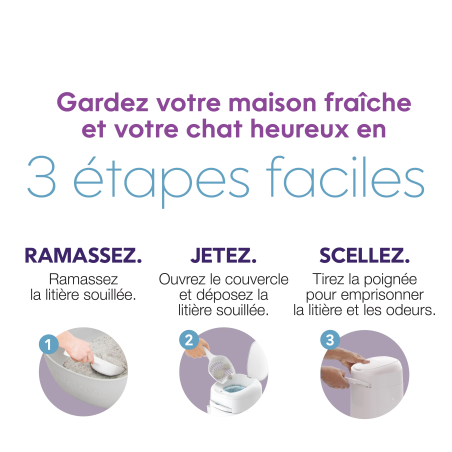 Poubelle à litière LitterLocker - Litter Genie