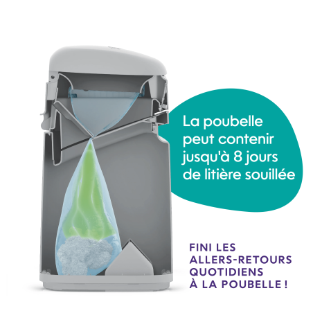 Poubelle à litière Easy Roll + 1 recharge - Litter Genie