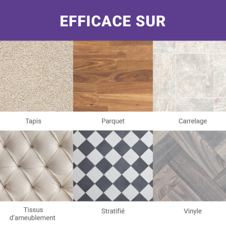 Destructeur d'urine pour chat et chaton 118ml - Urine off