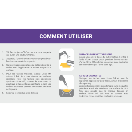 Destructeur d'urine pour chat et chaton recharge 3,78L - Urine off